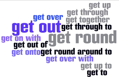 Examples of Phrasal Verbs